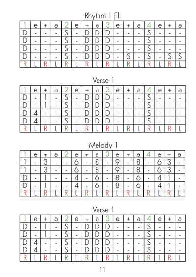 Gezeigt wird ein Beispiel eines Handpan Patterns  aus dem Handpanpan Buch "die Song Methode" von Lous L. Lüders. So lernst Du das Handpan spielen.
